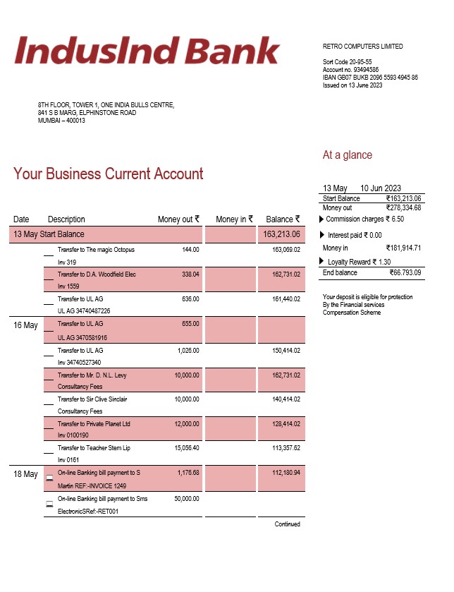 Modèle Word et PDF de déclaration d'entreprise d'Indusind Bank